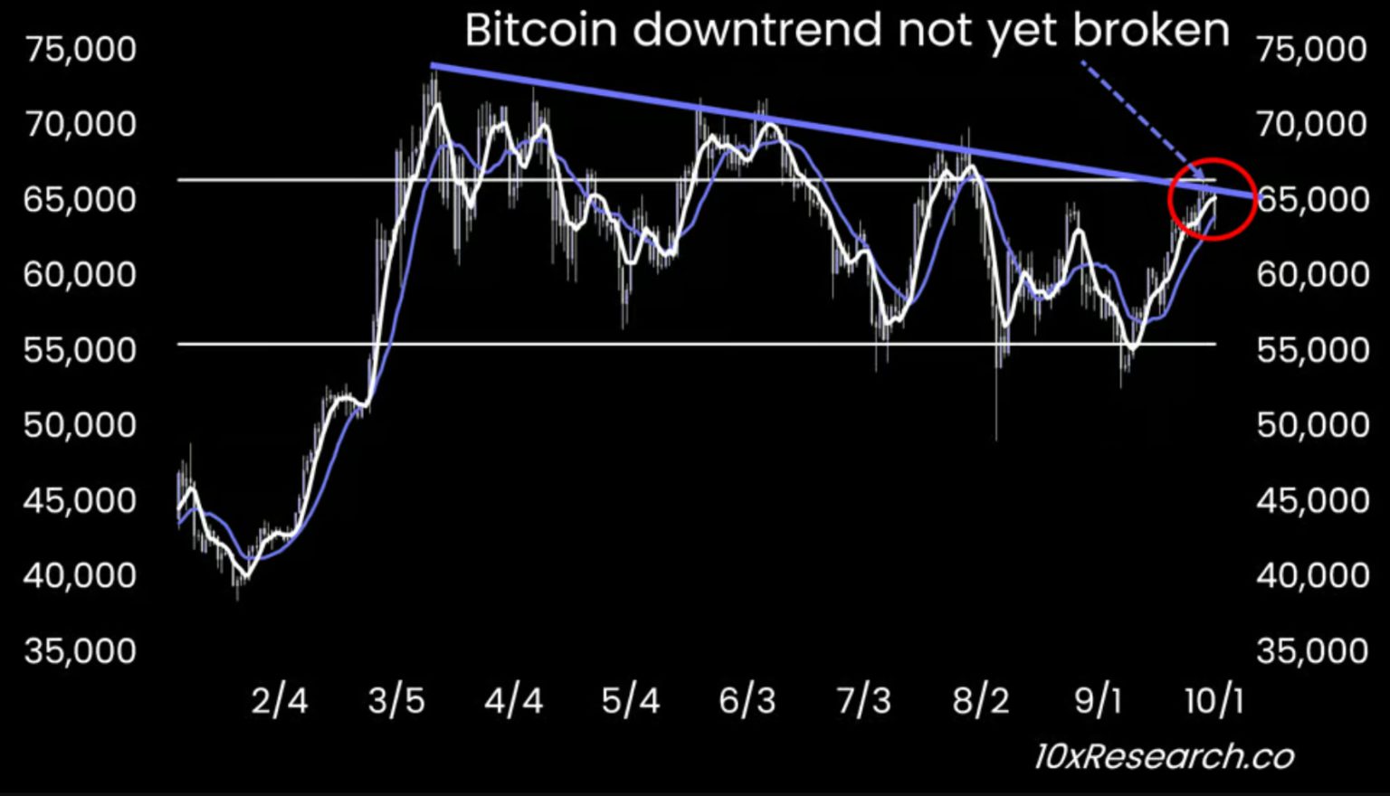 Bitcoin Investors Beware: Why Traders Are Ditching Crypto for Chinese Stocks! image 1