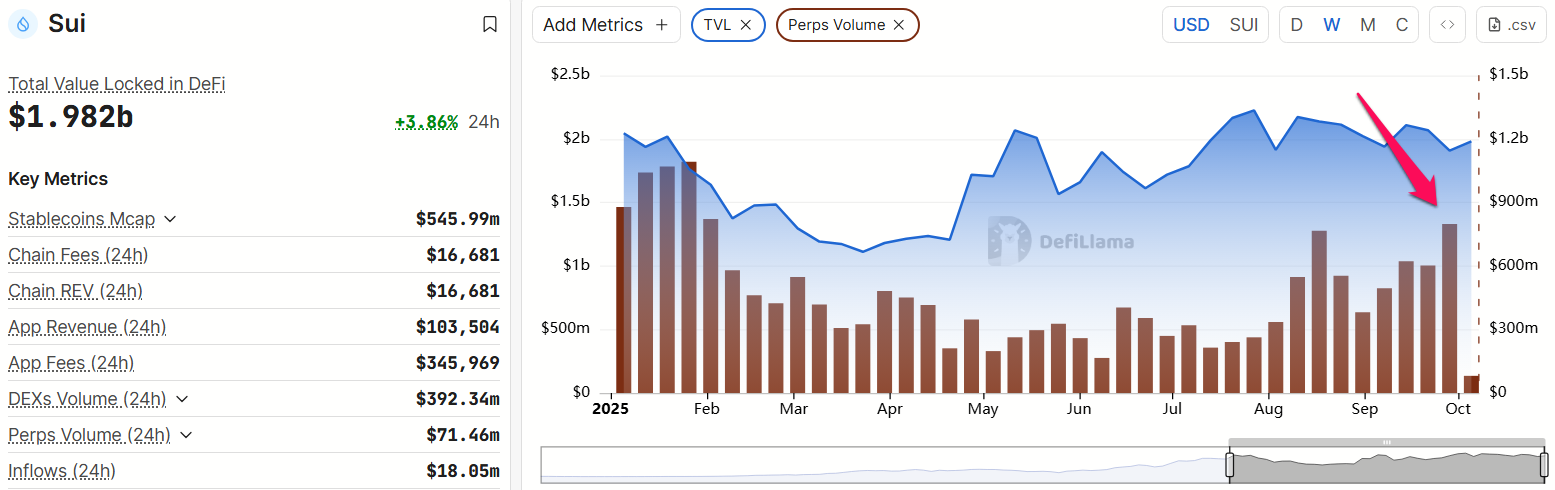 Why BLUE Could Soon Steal the Spotlight in the Perp DEX Token Wave image 1