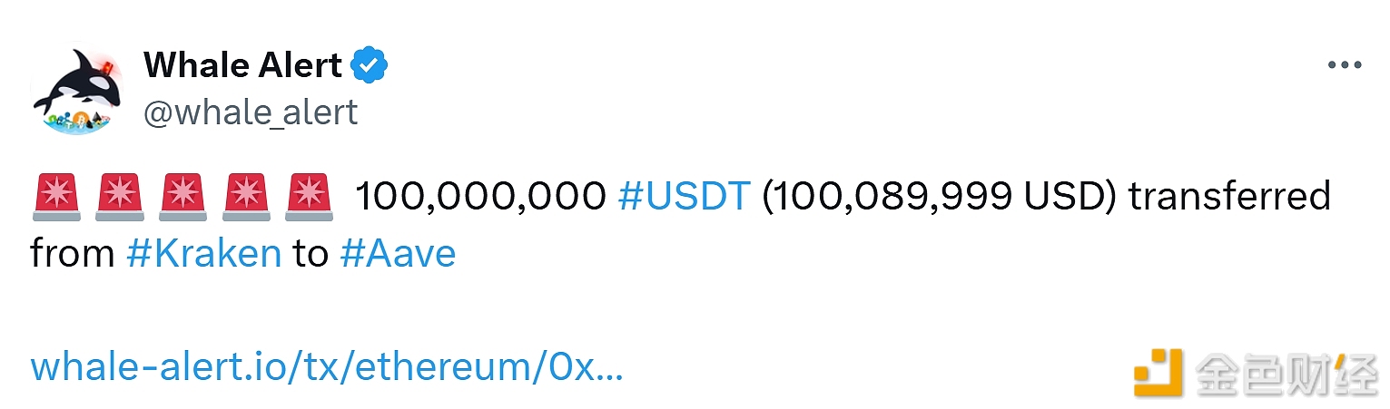 100 Million USDT Transferred from an Exchange to Aave