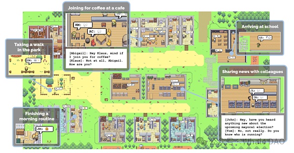 Crypto+AIWeb3最后得希望？ image 1