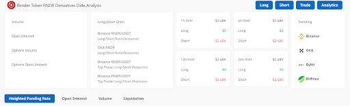 KI-Krypto-Marktkapitalisierung soll 25 Mrd. $ erreichen: Wachstumspotenzial und Analyse image 7