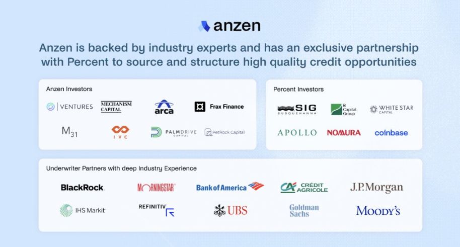 淘金手册｜Base 链稳定币 ANZ 是什么？ image 3