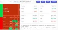 MegaETH revela detalles de la venta pública mientras los traders valoran el token en una FDV de 5 mil millones de dólares en Hyperliquid