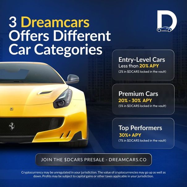 Dreamcars macht es einfach, Luxusautos für nur 10 $ zu besitzen; Möglichkeiten für passives Einkommen verfügbar image 0