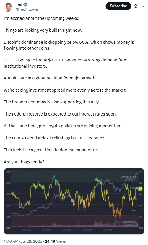 Сможет ли цена Ethereum достичь $4 500 на фоне этих событий? image 1