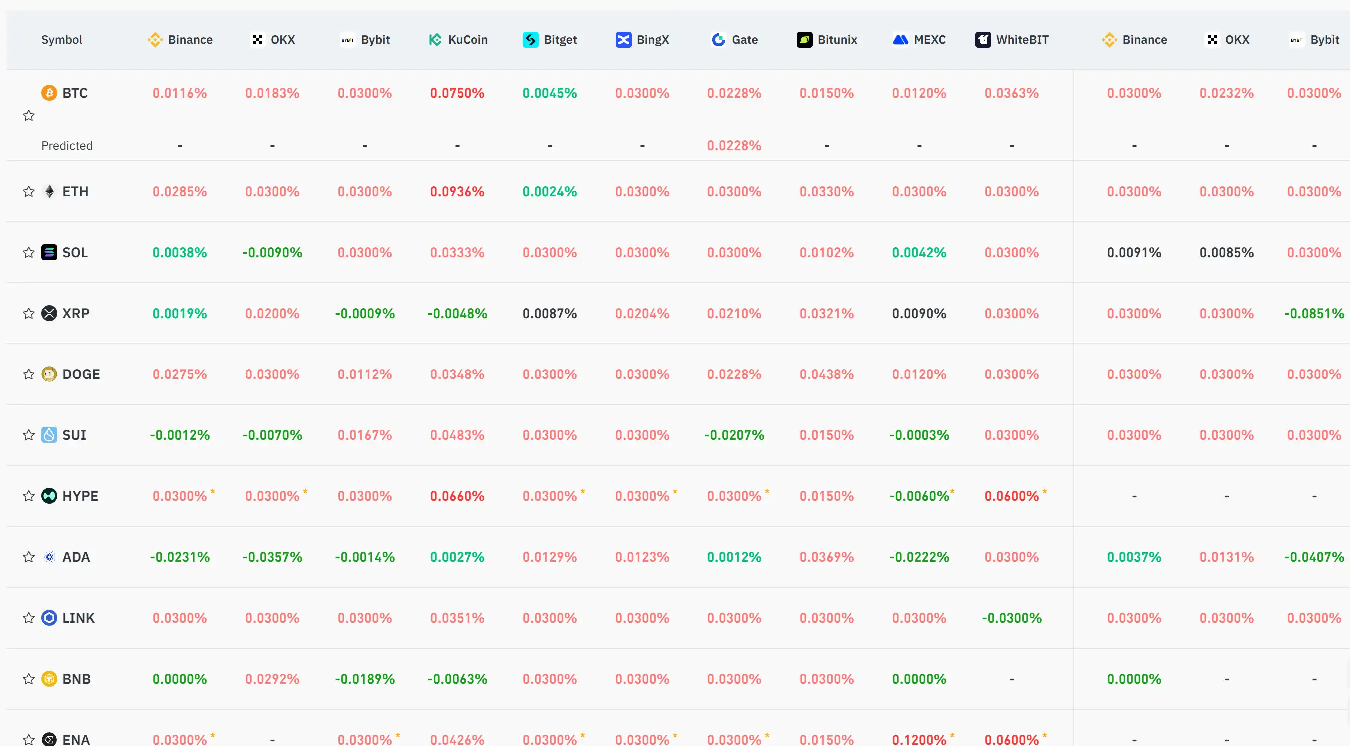 Key Market Insights Discrepancy on August 20th - A Must-See! | Alpha Morning Report image 0