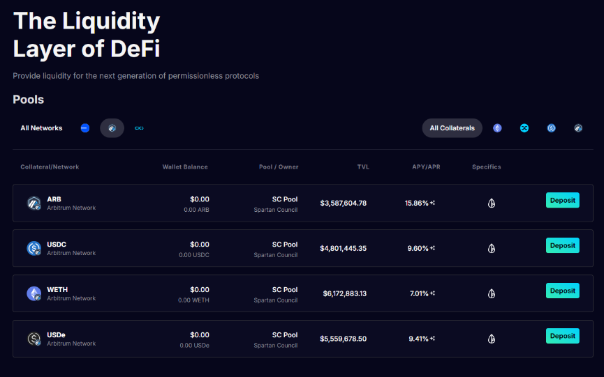 抢占 DeFi 赛道：Synthetix 推出 SNAXchain 加速扩展 image 1