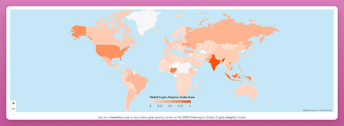 Exploring the South Asian crypto market: Click-to-earn games are popular, and crypto payment acceptance is rising image 3