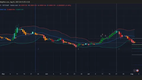 Shiba Inu Whale Just Sold Millions: But Is a Price Surge Coming?