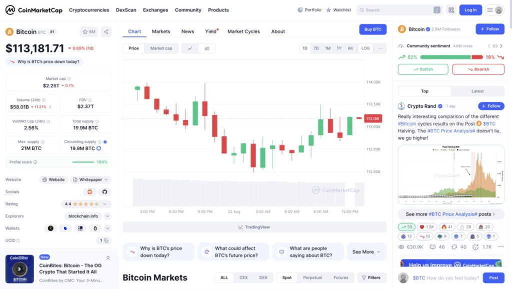 BTC vs. ETH: Gimana Pergerakan Harganya Hari Ini (22/8/25)? image 0