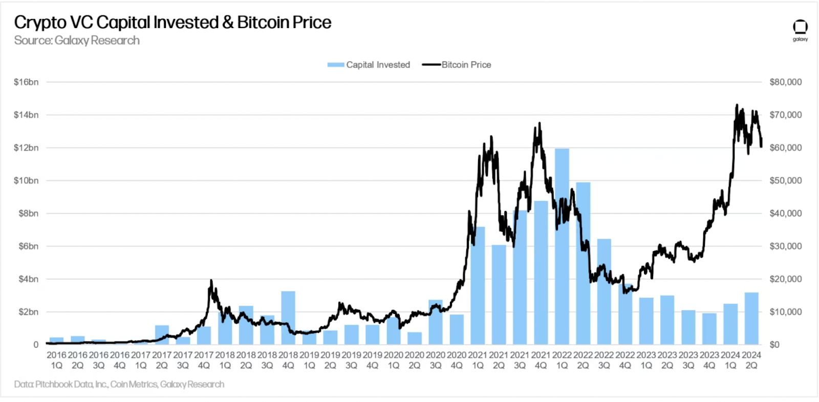 On the Margin Newsletter: Crypto compliance woes image 0