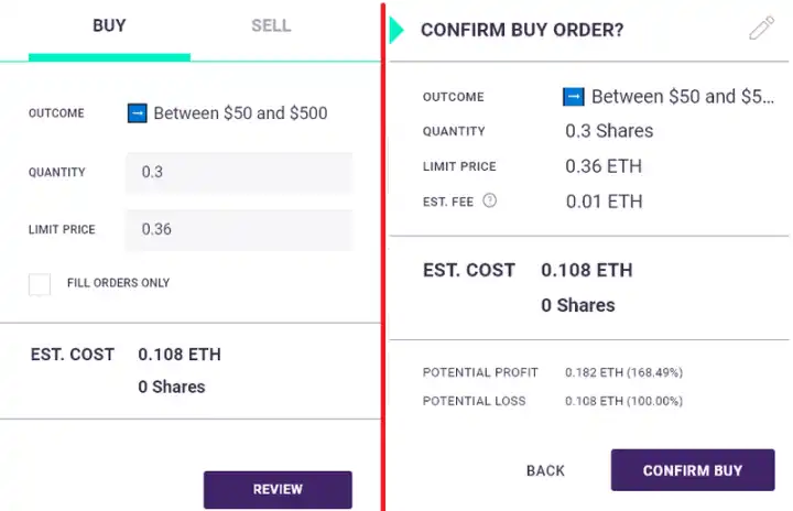 Fun Fact: The first DApp on Ethereum was the prediction market Augur image 2