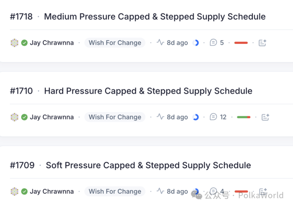 Notícia de última hora! Gavin Wood compartilha missão e direção após retornar como CEO da Parity! image 1