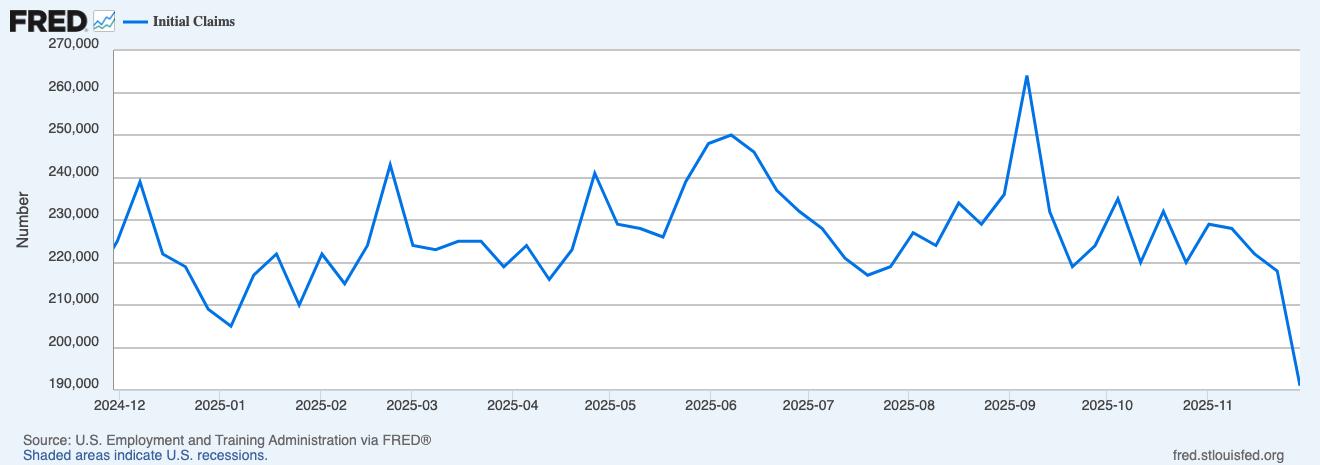 Биткоин откатился от $93 500 на медвежьих данных по занятости в США image 1