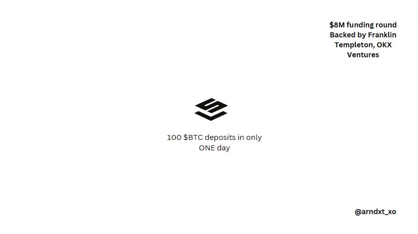 BTC重新质押：Babylon和Satlayer引领新趋势 image 0