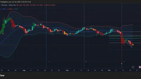 ¿Qué significará el próximo informe de inflación para el precio de XRP?