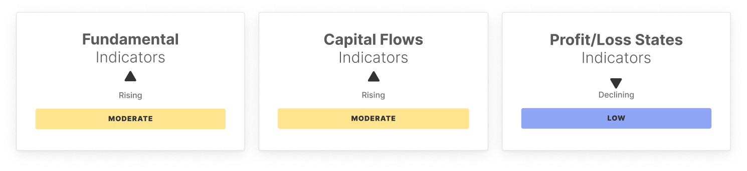 Nhịp đập thị trường BTC: Tuần 45 image 1