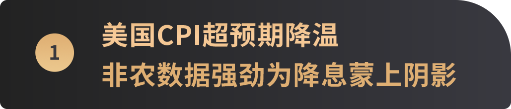 宏观月报：美联储降息次数惹市场争议，加密市场迎投资新机会 image 1