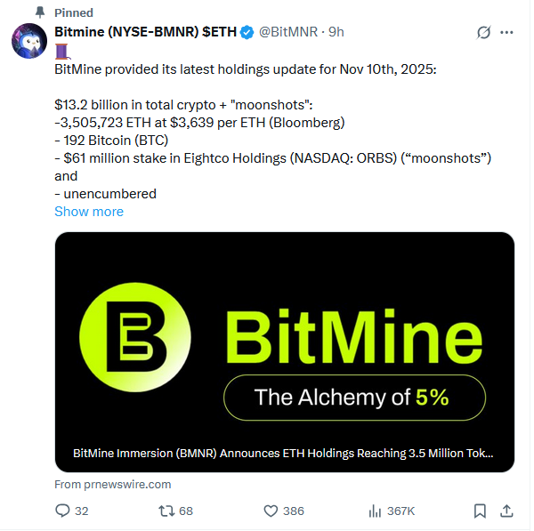 BitMine snapped up 34% more ETH last week as prices dipped image 0