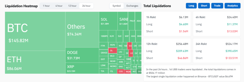 Bitcoin Merosot ke US$93 Ribu, Ini Penyebabnya! image 0