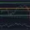 Bitcoin Price Analysis: 2 Targets for BTC Following the Crash Below $50K and Subsequent Bounce