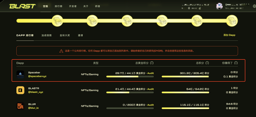 关于链游：我做了 1 个调查，聊了 62 位玩家，得出 7 个结论 image 2