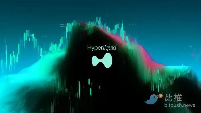 Bankless | Hyperliquid 2025封神之战,2026守得住吗? image 0
