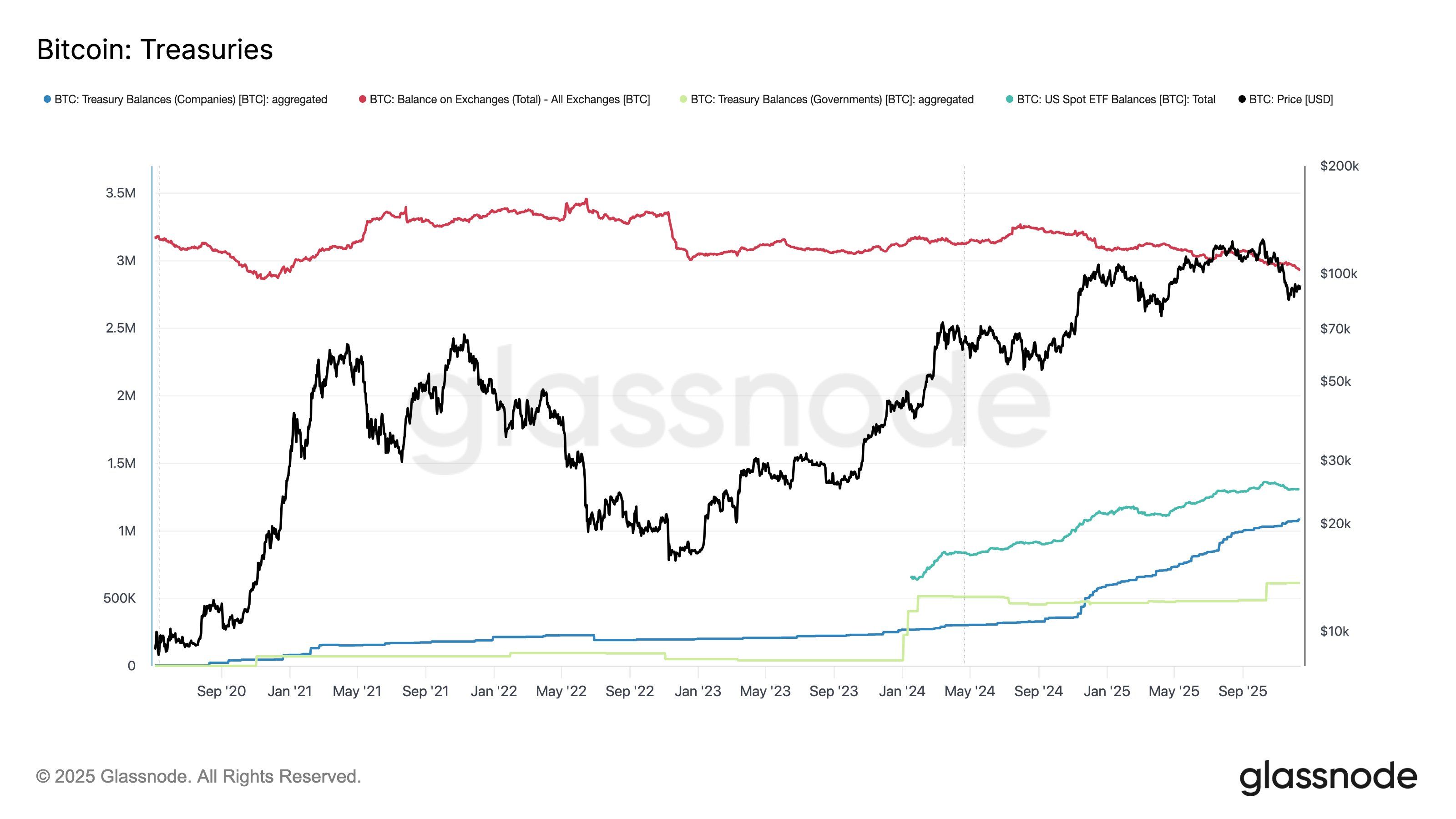 Bitcoin parabola breakdown raises chance for 80% correction: Veteran trader image 1