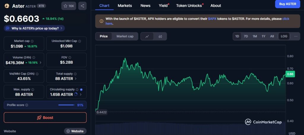 Le secret des whales : 3 tokens discrets qui explosent en silence image 4