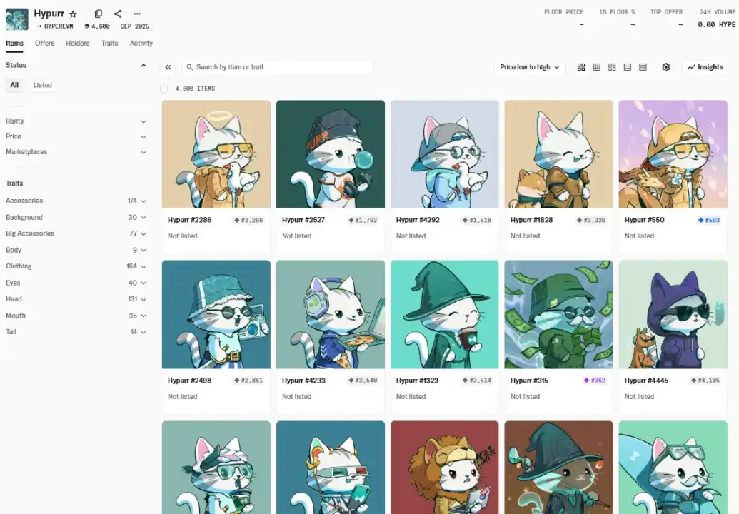 从零到40万元，Hypurr NFT会变成社区吉祥物吗？ image 3