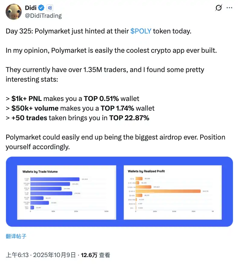 在Polymarket上用套利悶聲發財的人 image 0