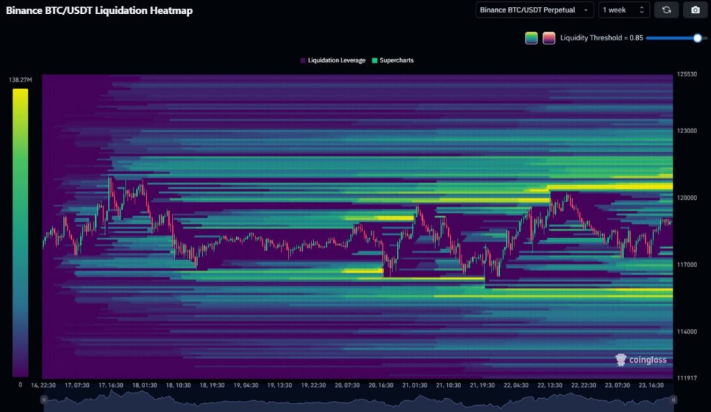 # Giá XRP giảm 19% nhưng các nhà phân tích nói rằng đây là một ‘sự điều chỉnh lành mạnh’ image 1