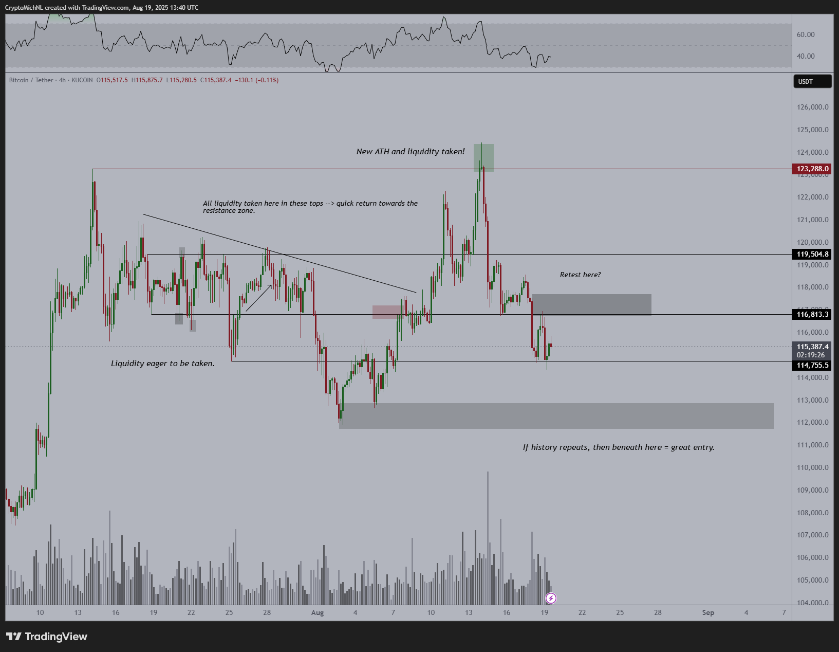 PUMP Coin and Crypto Forecasts: What Lies Ahead? image 1