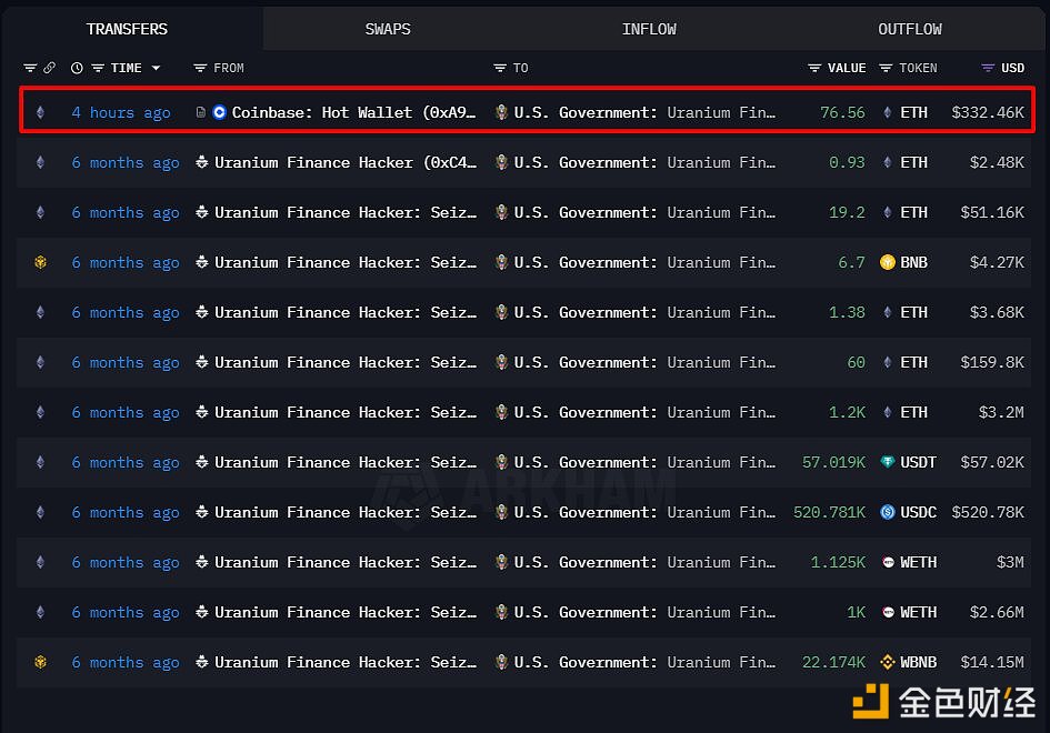 US government address receives 76.56 ETH from an exchange