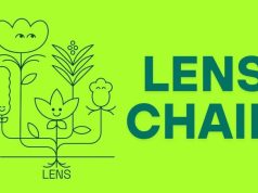 Lens Chain ra mắt Mainnet, mở rộng không gian SocialFi