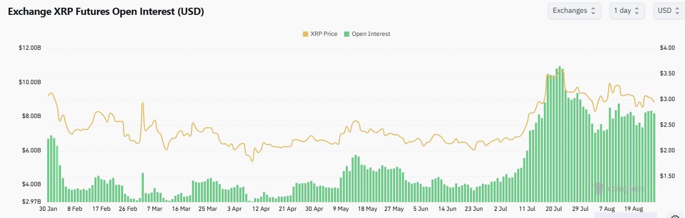 Alasan Utama Mengapa XRP Ripple Membalikkan BlackRock dalam Penilaian Pasar image 1