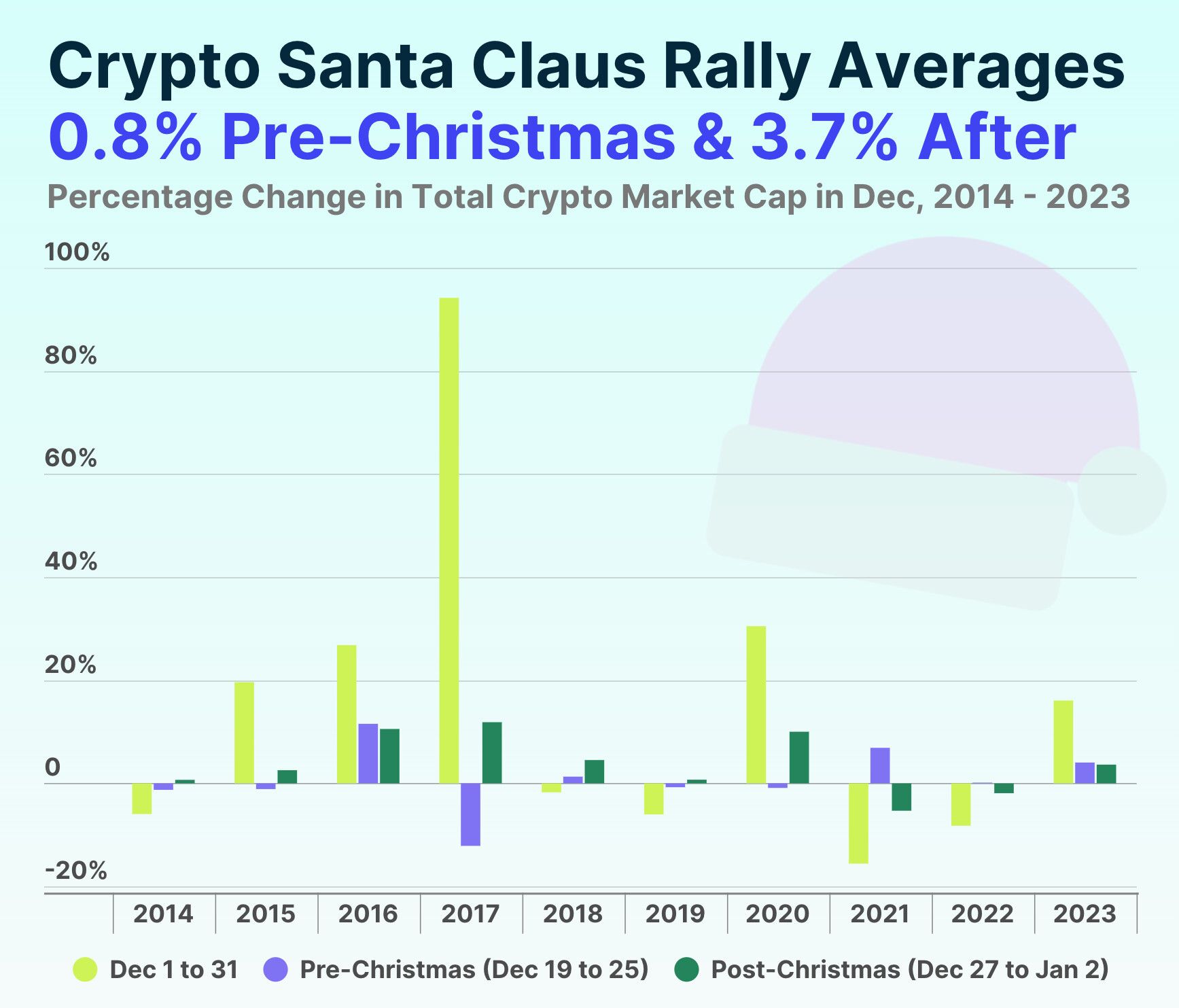 Mt. Gox 已将价值 3.64 亿美元的 3,631 个Bitcoin转移给 B2C2 Group 进行债权人分配 image 1