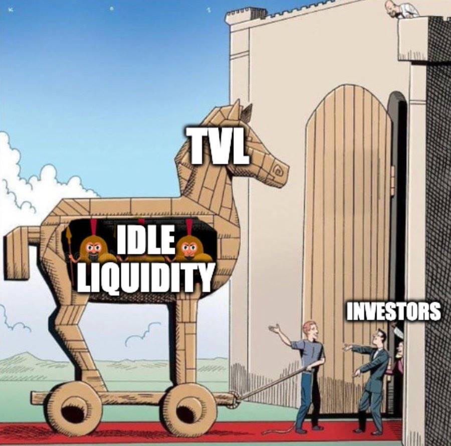TVL 之外：借贷协议的真实价值指标是什么？ image 14