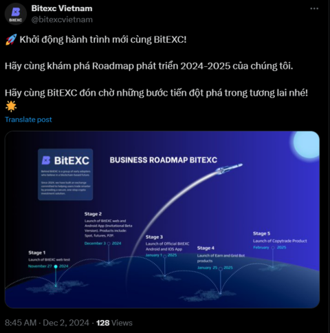 Bitget Launches New Trading Platform “BitEXC” in Vietnam image 1