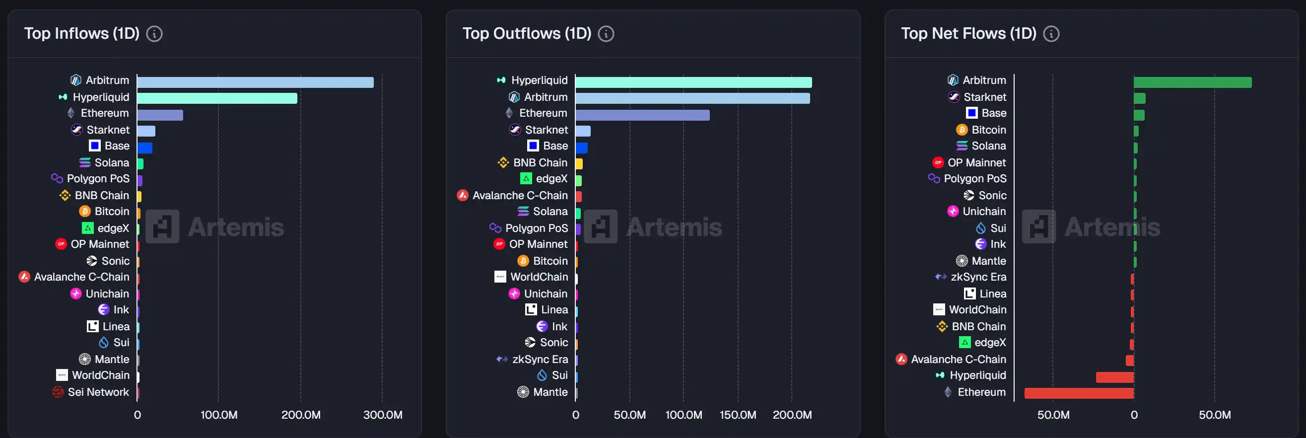 Bạn đã bỏ lỡ bao nhiêu thông tin quan trọng về thị trường vào ngày 18 tháng 11? image 0