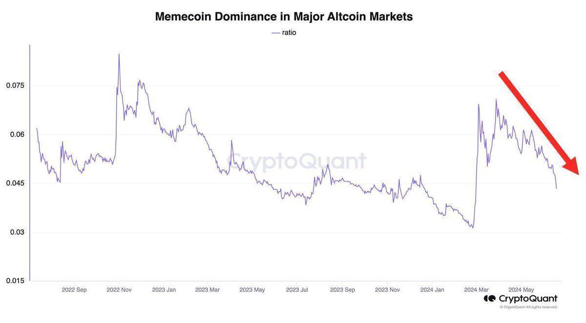 The bull market will not disappear until you no longer believe that this is a bull market. image 10