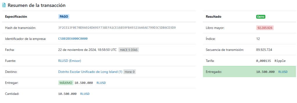 ¿Cómo será la stablecoin de Ripple, RLUSD? image 1