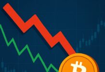 Bitcoin im Tiefflug, aber Stimmung bleibt bullisch