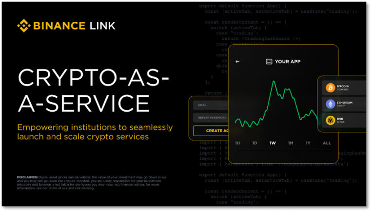 JPモルガン・チェースはビットコインを担保として受け入れる予定。主要CEXはどのようにして機関投資家の注目を集める地位を維持できるのか? image 1