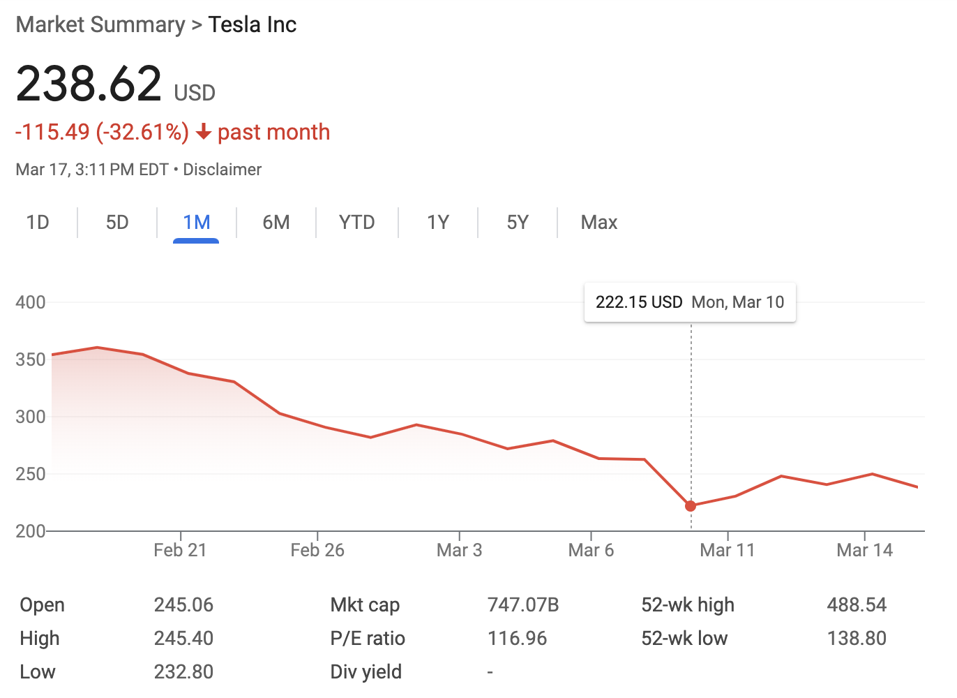 How Will the Fed’s Interest Rate Announcement Impact the Crypto Market This Week? image 1