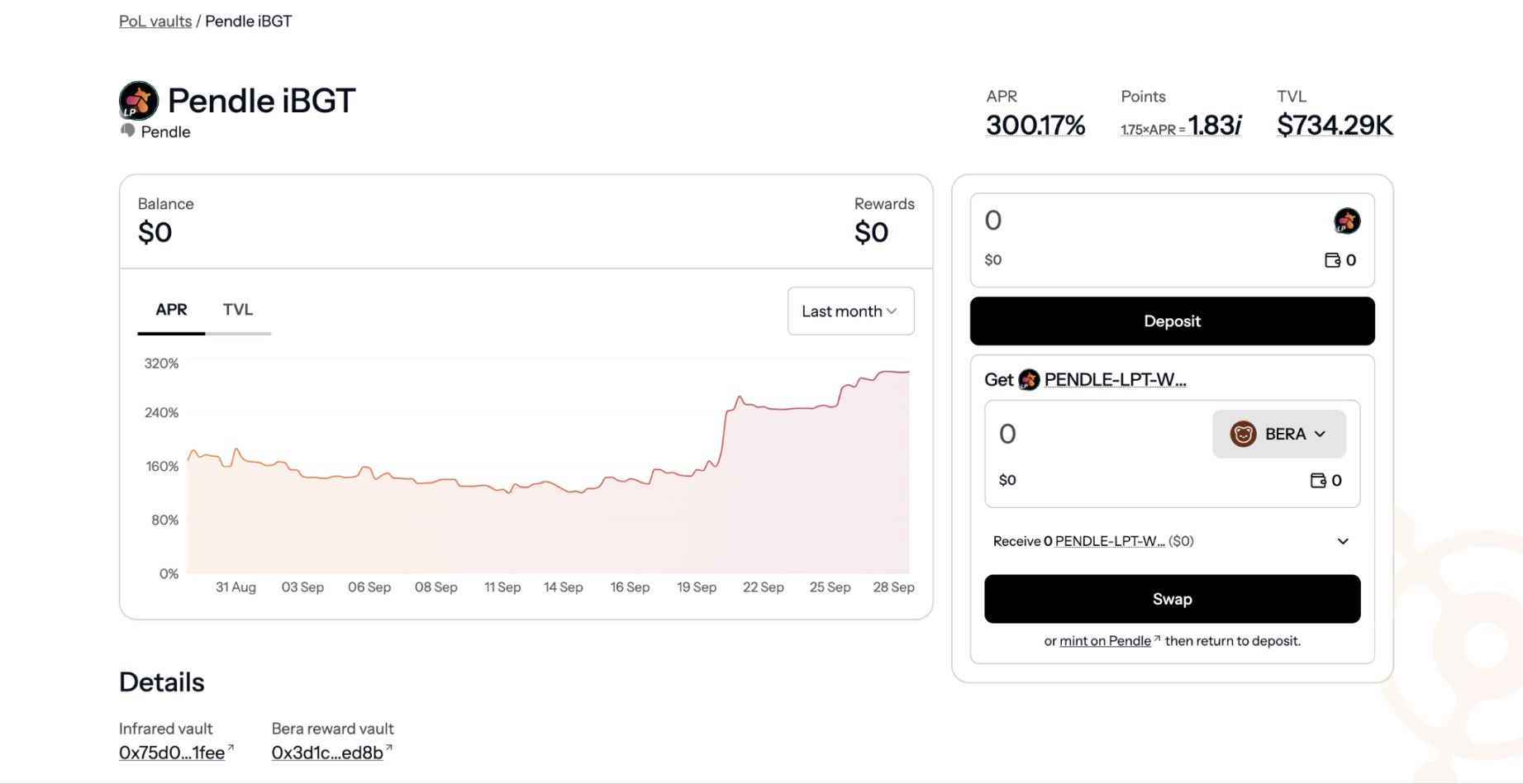 Infrared Finance:Berachain 上的流动性质押独角兽 image 2