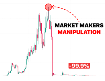 Таємний сценарій крипторинку: як кити керують 90% трейдерів і як тобі перестати бути «ліквідністю» image 0