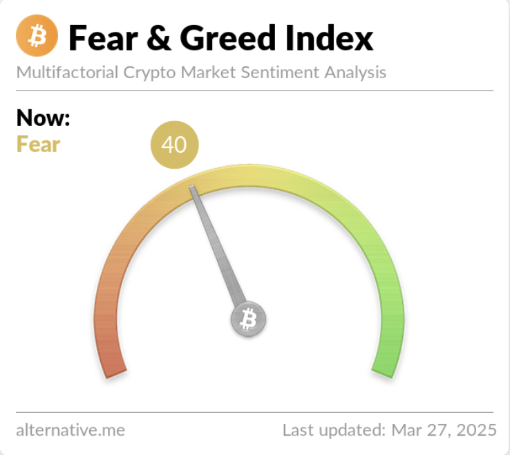 What to Expect from Bitcoin (BTC) Price in April 2025 image 3