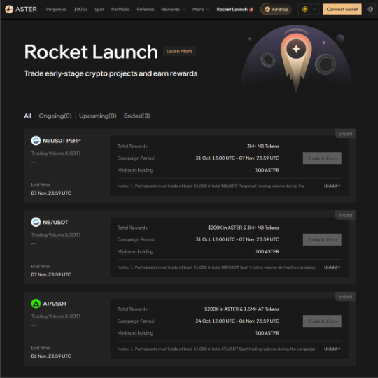 Aster Phase Two: From Trading Products to Market Infrastructure image 1