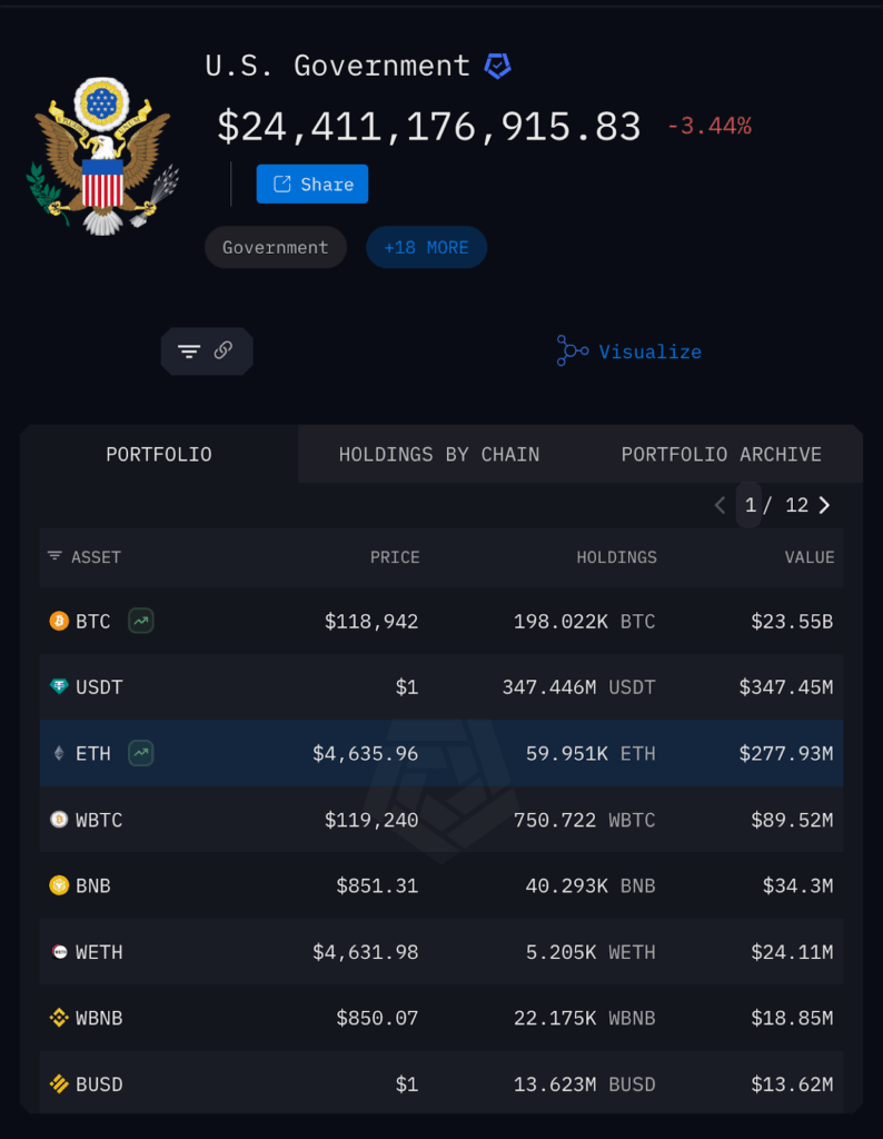 Почему цена биткойна сегодня падает после ATH? Вот настоящая причина image 1